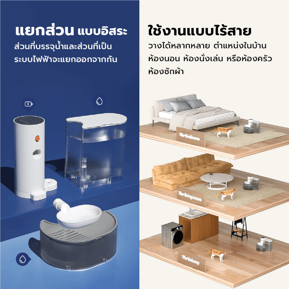 น้ำพุแมวไร้สาย MC MISTER CLEAN X PET GRAVITY โดย AUTHORIZED DEALER น้ำพุแมวไร้สาย ไม่เปลี่ยนไส้กรอง ไม่วนน้ำ แยกถังน้ำสะอาด/สกปรก